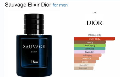 Christian  Men'S Sauvage Elixir Spray 3.4 Oz